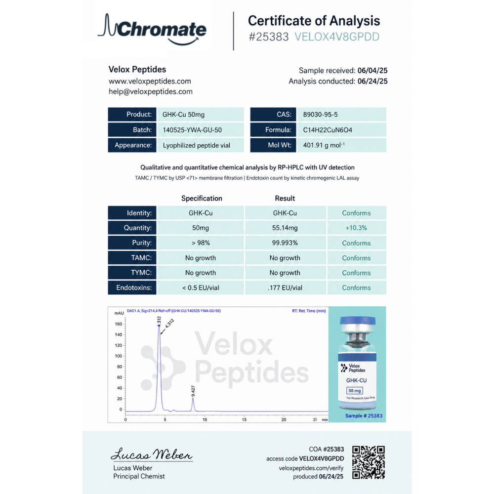 GHK-Cu (Copper Peptide) 50mg