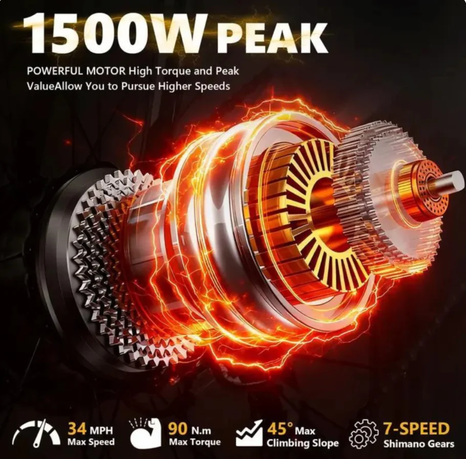 Velox All-Terrain 1500W Peak Motor Electric Bike