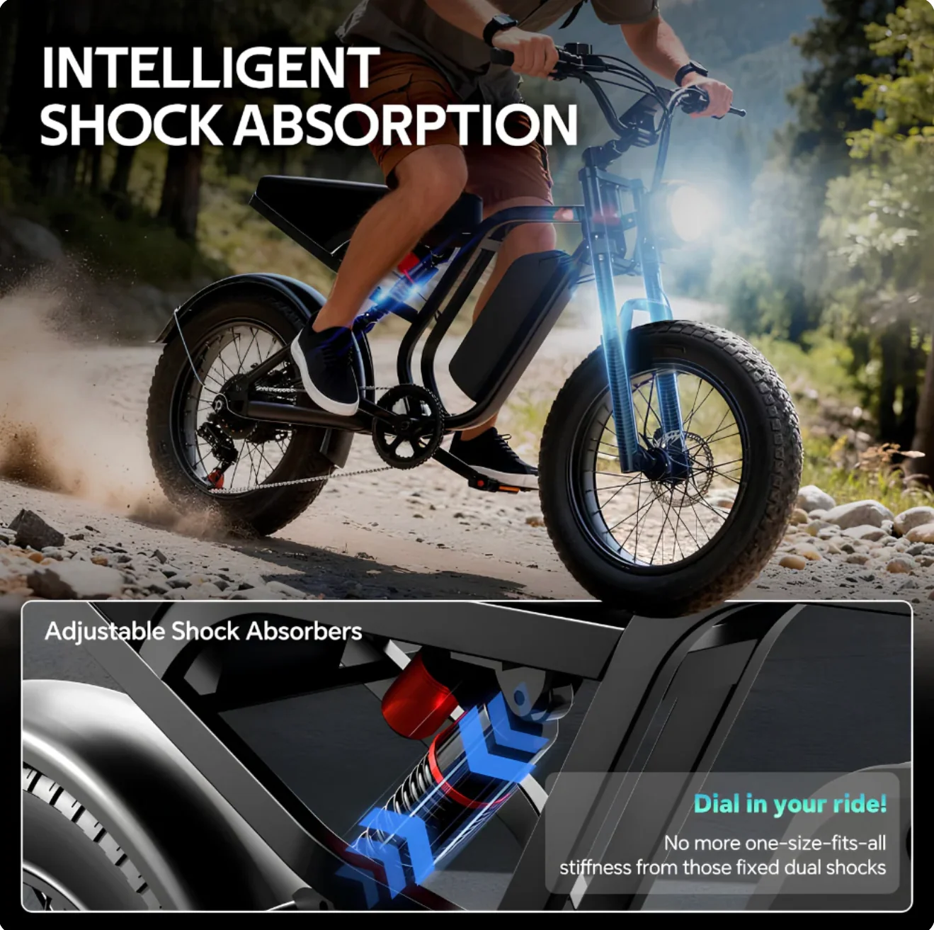 Velox All-Terrain 1500W Peak Motor Electric Bike